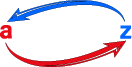 a DEALS z